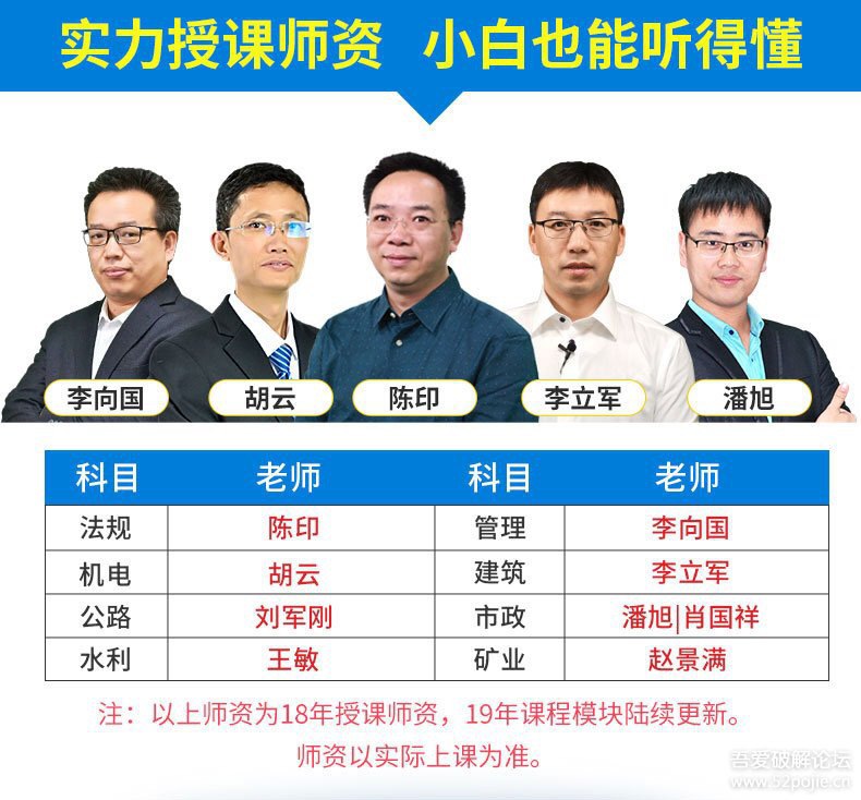 2019年二级建造师二建全科课件，需要的科目请自行保存哦~链接