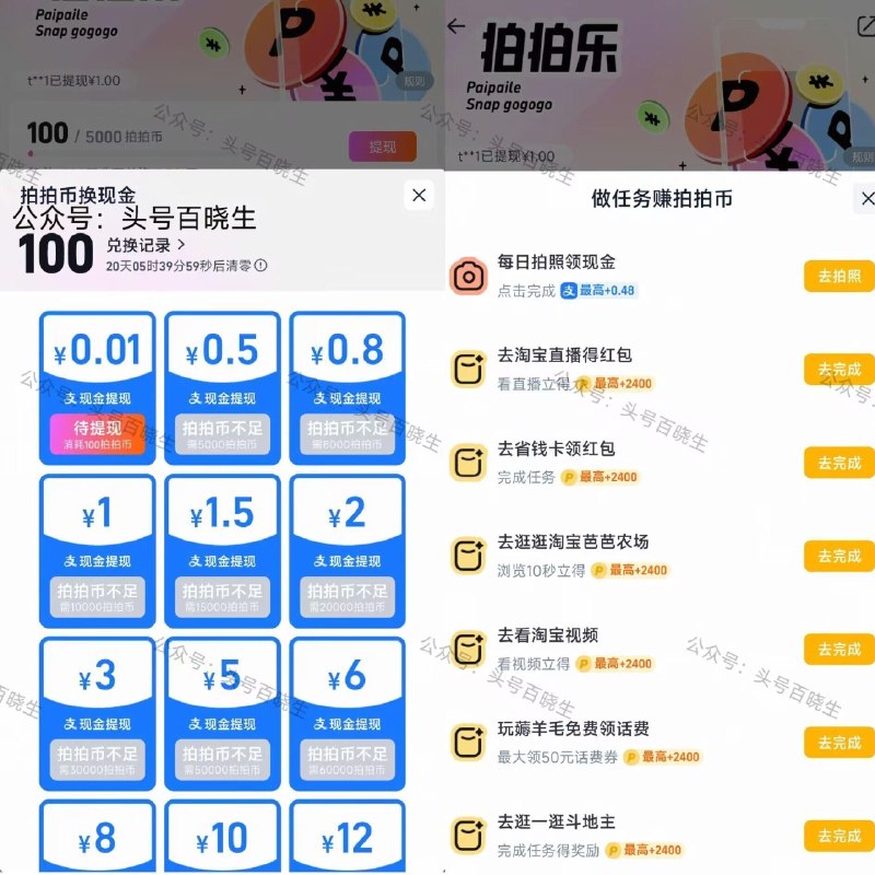 这个很简单 随手完成就有1.5r ⭐淘宝搜【拍拍乐】 每天拍照可领最高0.48鸿包 完成任w 攒拍拍.币  可兌最高12亓鸿包 ​