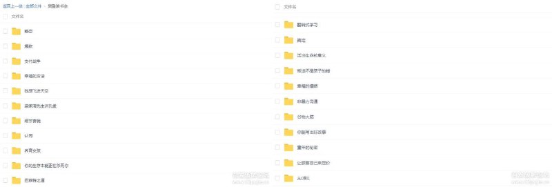 喜马拉雅—樊登读书会 （包含音频、PDF及word图书） 97本 链接