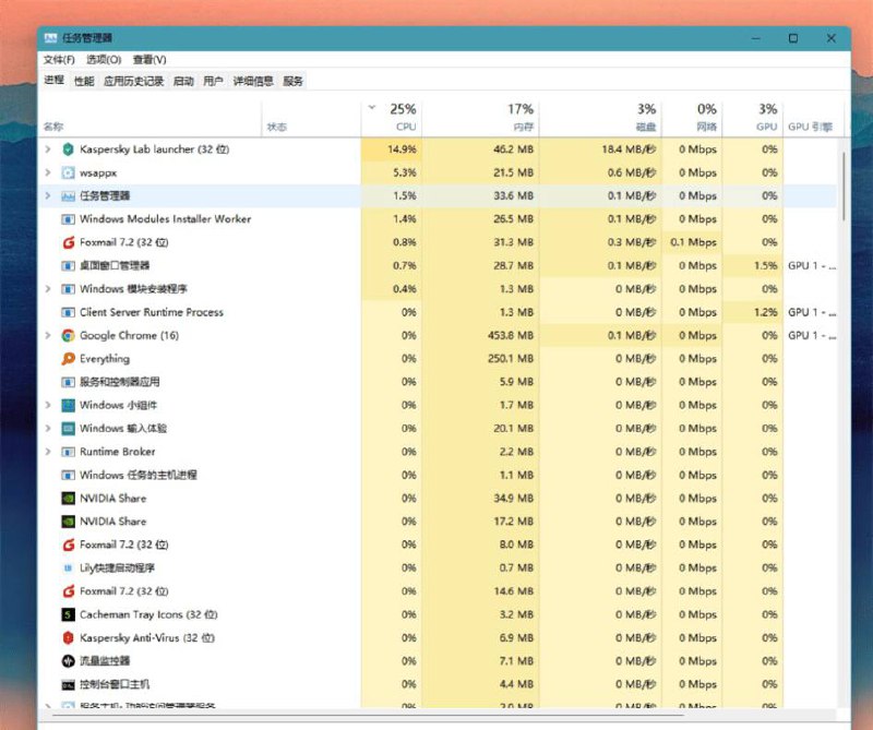Windows经典版任务管理器-10.0.22000.778-支持最新版window11使用方法