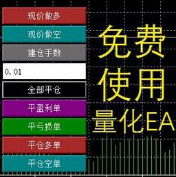 淘EA全自动量化策略链接