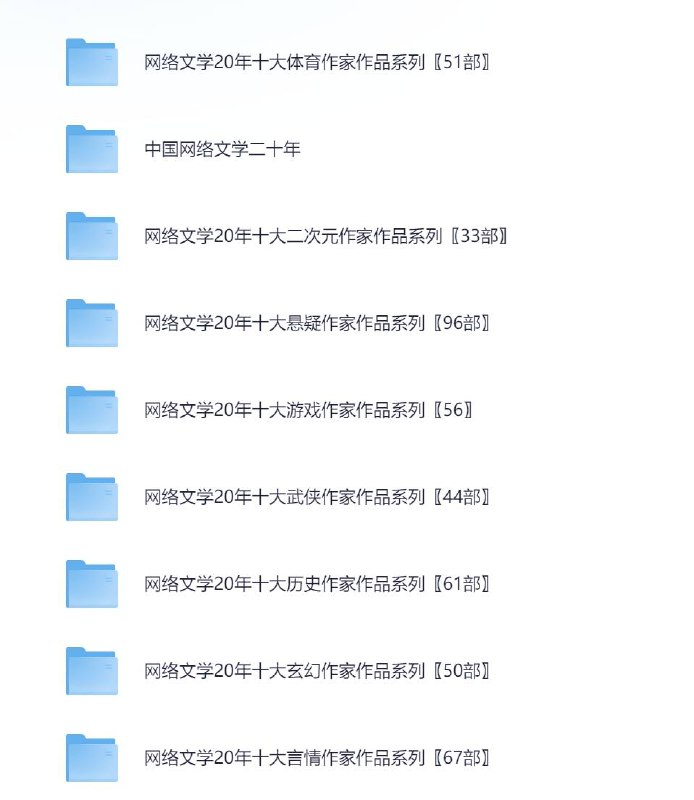 【网络文学20年人物篇·130位大神作家作品系列】已分类每个分类十位作家〖704部〗大小