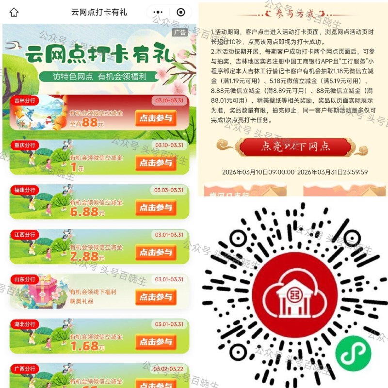 【工.行云网点浏览打卡领ljj】 3月更新了！很多地区有补！ 页面下拉✨新增了 河南 找自己的省份 简单浏览领立减J 🔗mp