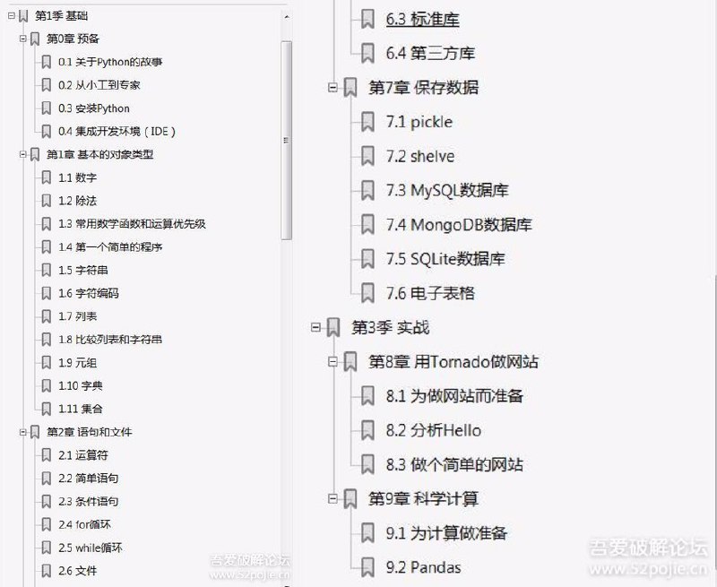 CSDN资源高清带书签完整版电子书Python 从入门到精通链接