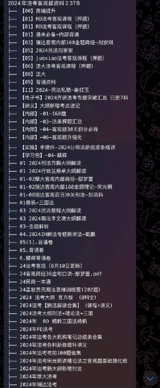 2024年法考客观题资料2.3TB链接