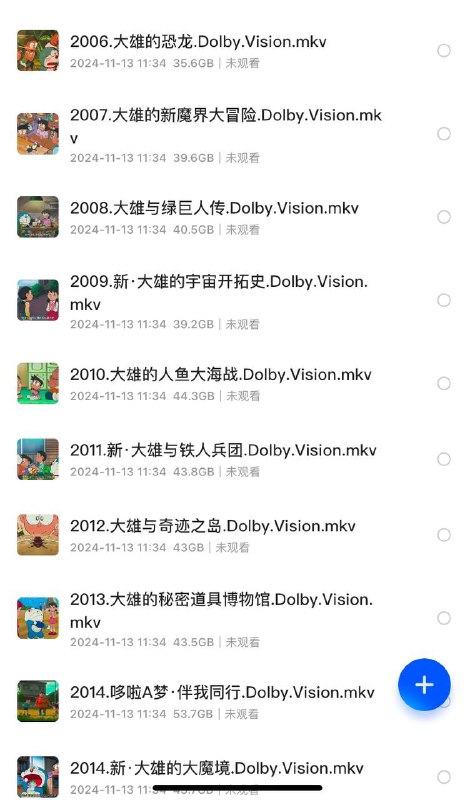 《哆啦A梦》剧场版 4K高码率原盘修复 国粤日台四音轨 收藏级别高端资源链接