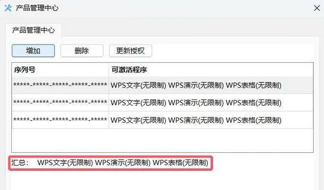 WPS 电信单位定制版永久激活这款WPS是电信定制版，内置永久激活，所有功能均无限制使用链接